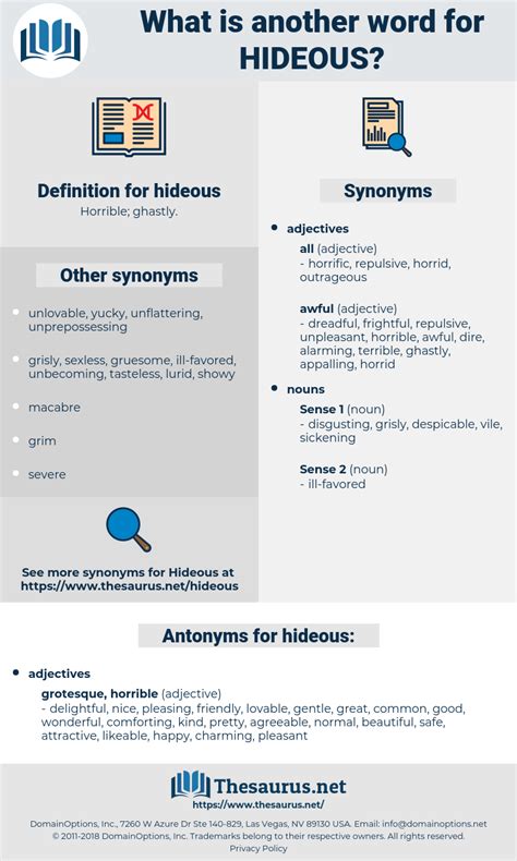 hideousness synonym|hideous synonyms list.